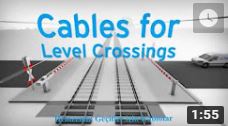 Railway Kabloları
