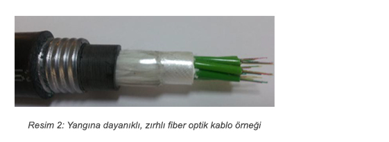 Zırhlı fiber optik kablo 2